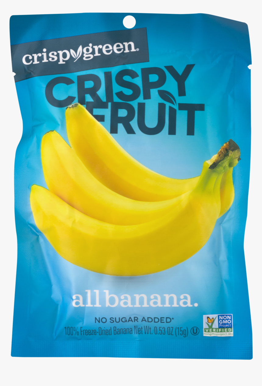 Saba Banana, HD Png Download