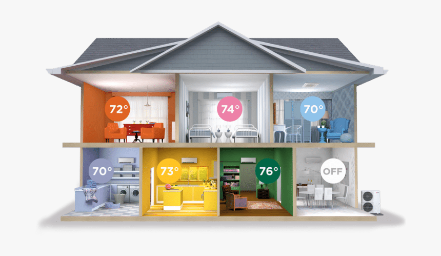 Ductless Mitsubishi Electric House - Split System Heating And Cooling, HD Png Download