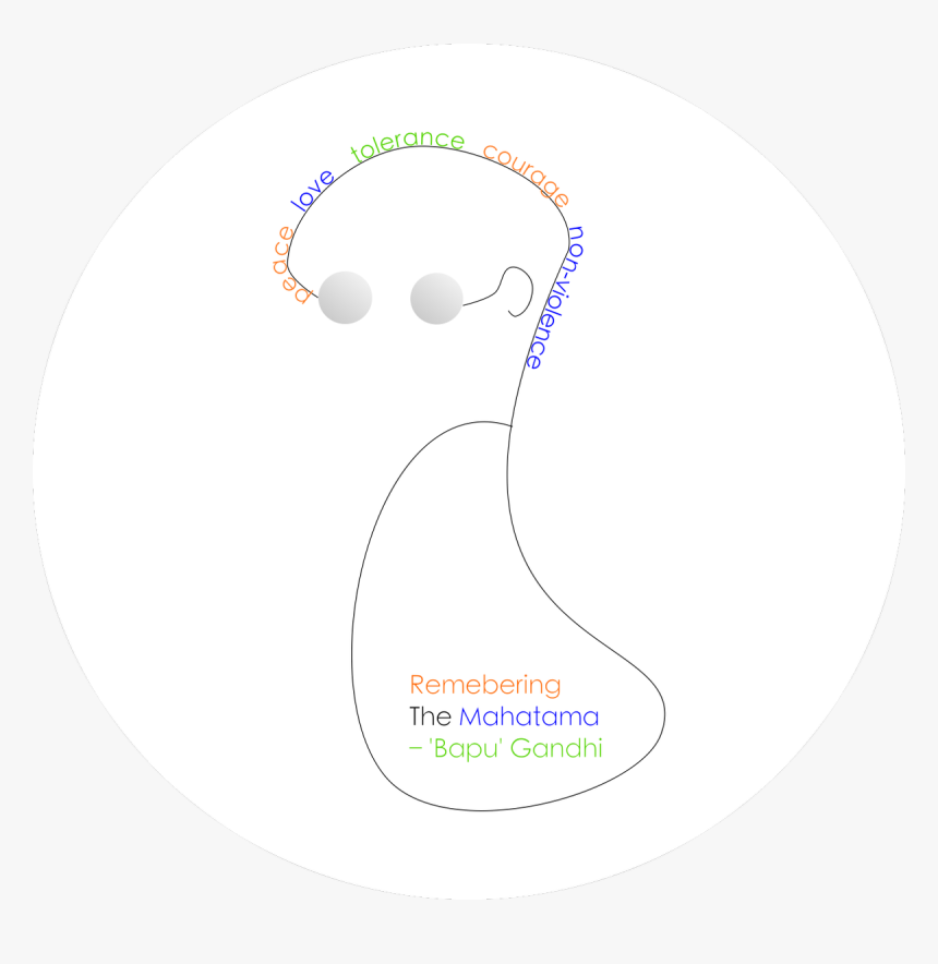 Circle, HD Png Download