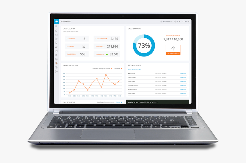 Call Cabinet Vodia Intro Laptop - Laptop, HD Png Download