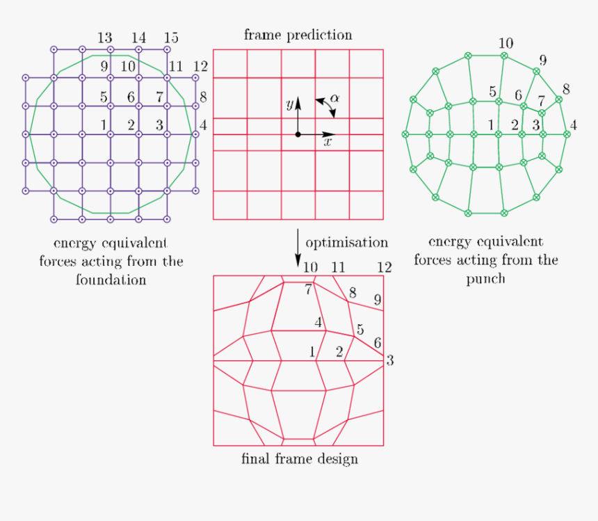 Diagram, HD Png Download