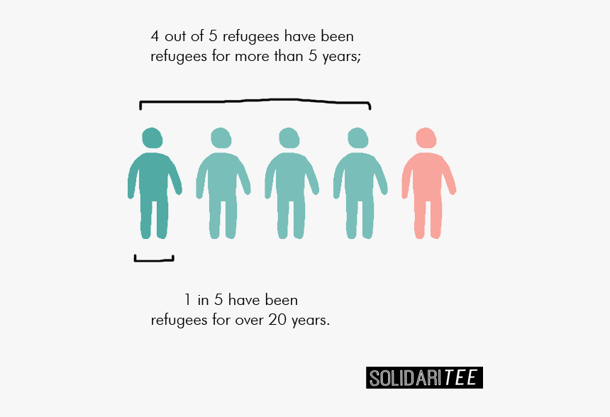 Team, HD Png Download