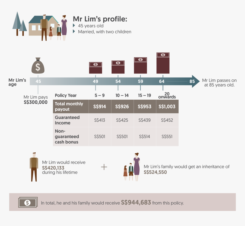 Screenshot, HD Png Download