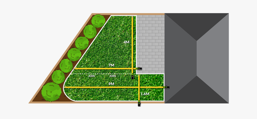 How To Measure Your Lawn For Artificial Grass - Lawn, HD Png Download