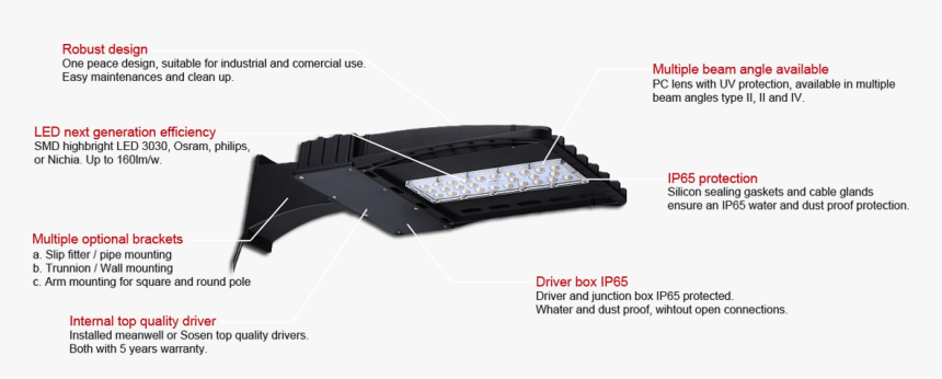 Light, HD Png Download