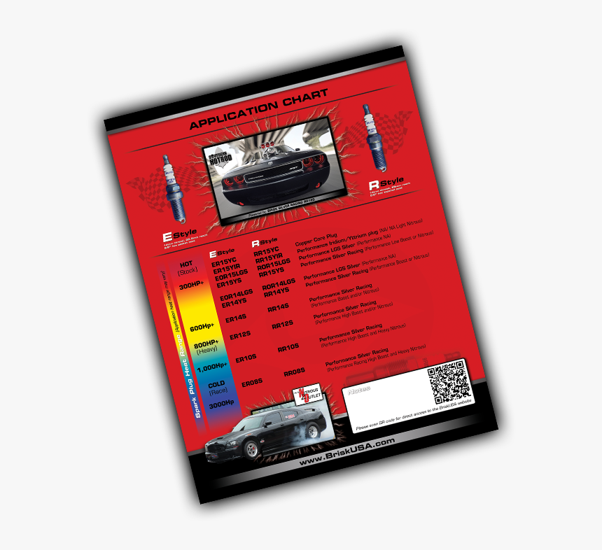 Spark Plug Hemi 2012 Back 8 X 11 Cmyk Rev - Cult Dodge Challenger Srt8, HD Png Download