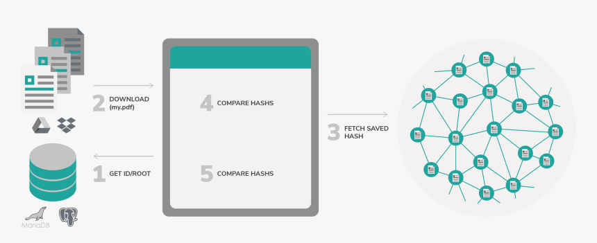 Screenshot, HD Png Download