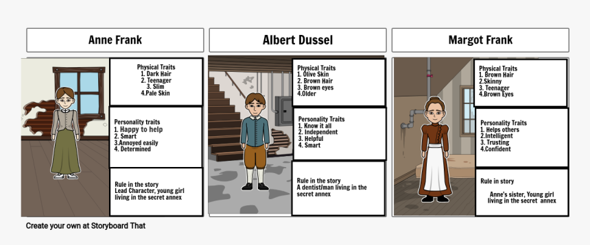 Cartoon, HD Png Download