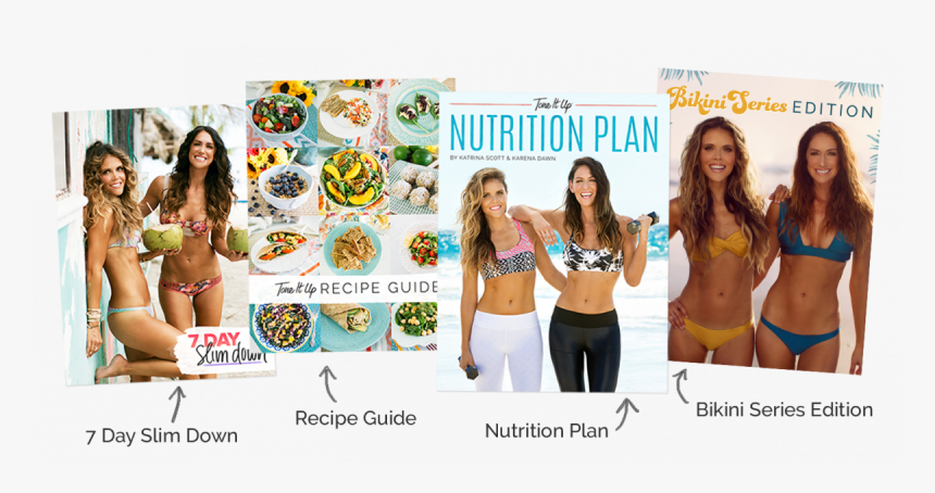 Online Advertising, HD Png Download