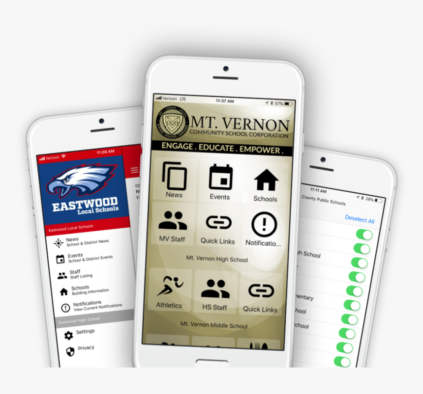 Iphone, HD Png Download