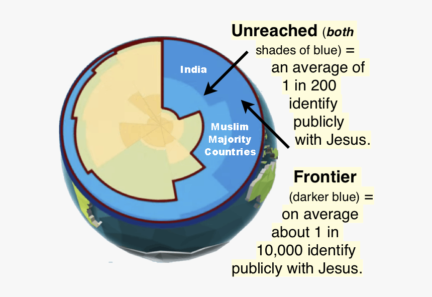 Circle, HD Png Download