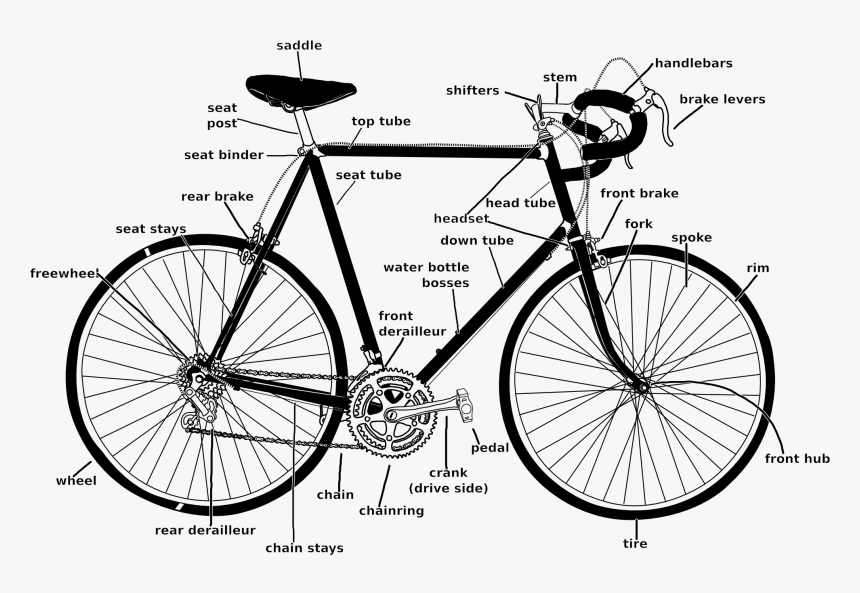 Masi Gran Criterium 1970, HD Png Download