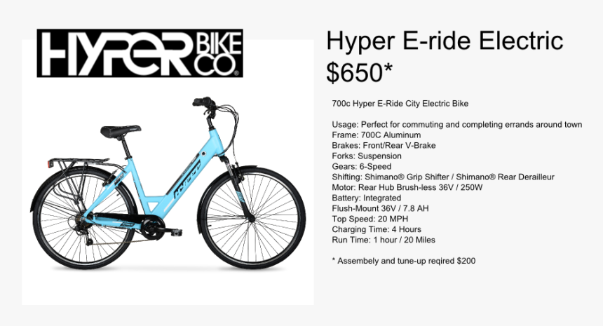 Hyper Ebike, HD Png Download