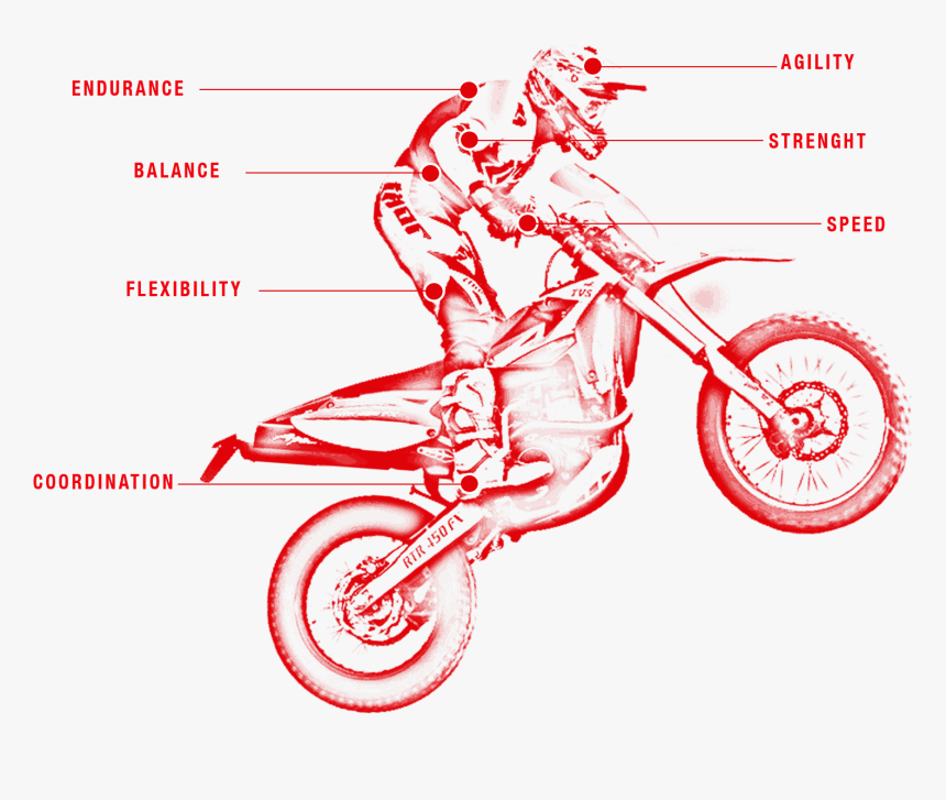 Stunt, HD Png Download