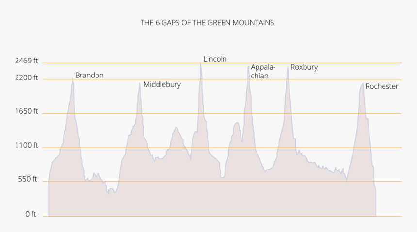 Diagram, HD Png Download