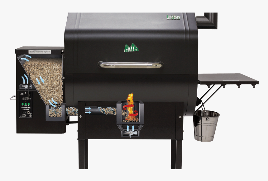 Green Mountain Daniel Boone, HD Png Download