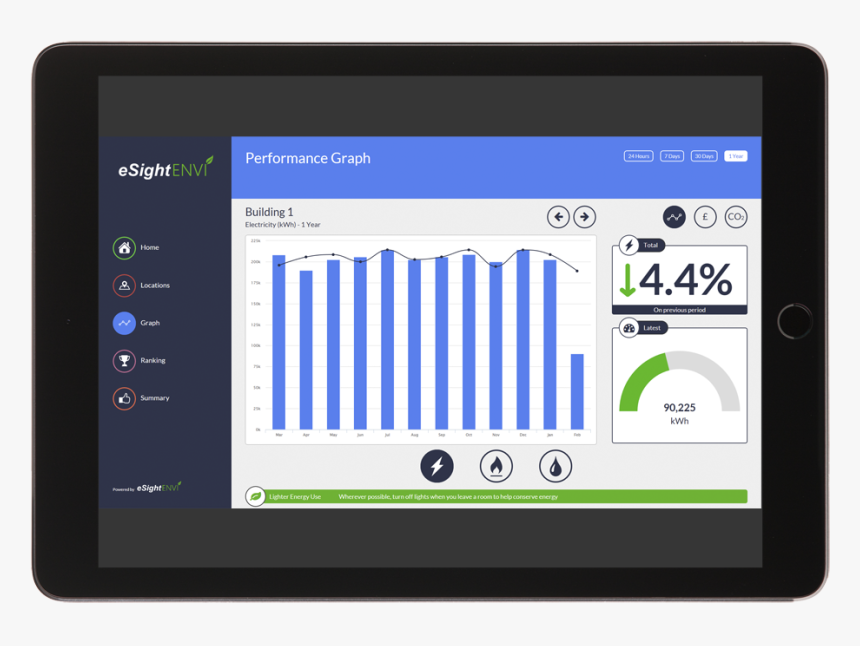 Tablet Computer, HD Png Download