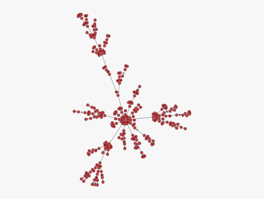 Images/graph Draw Fr - Illustration, HD Png Download