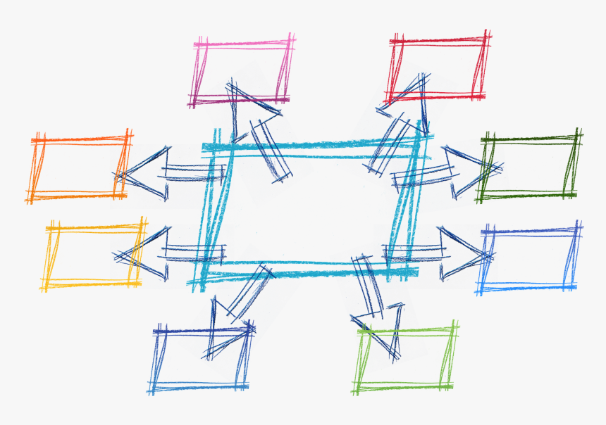 Graphic Organizer For Note Taking, HD Png Download