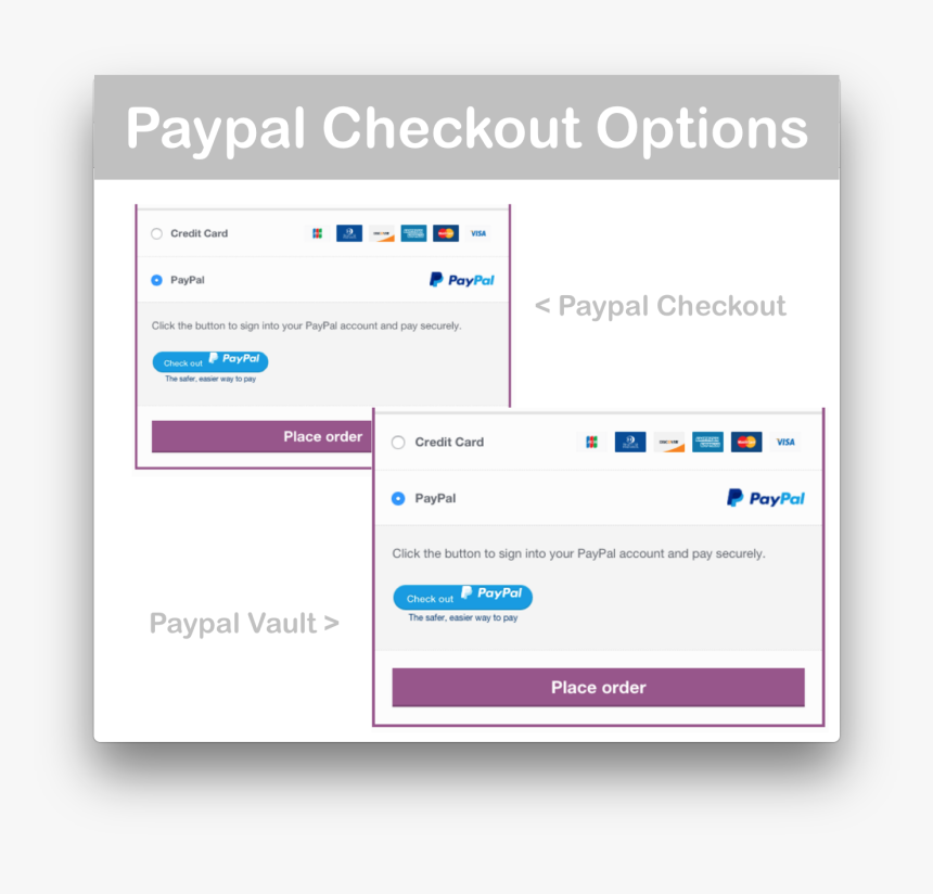 Chill Out, HD Png Download