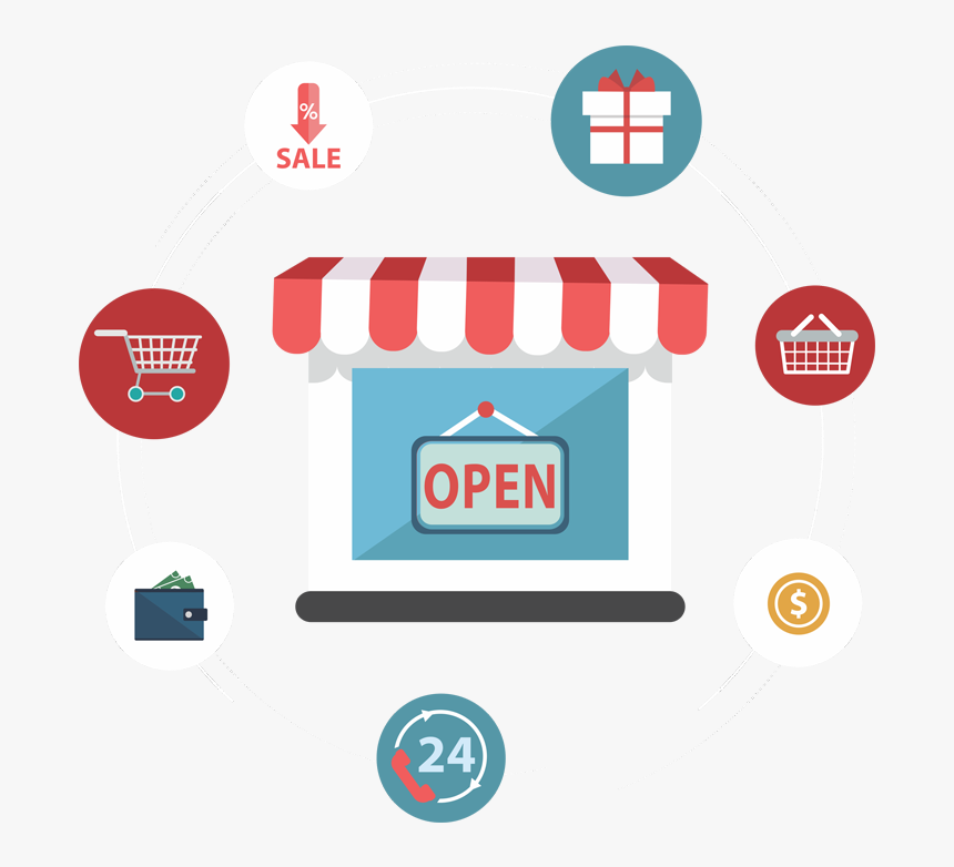 E Commerce Management, HD Png Download