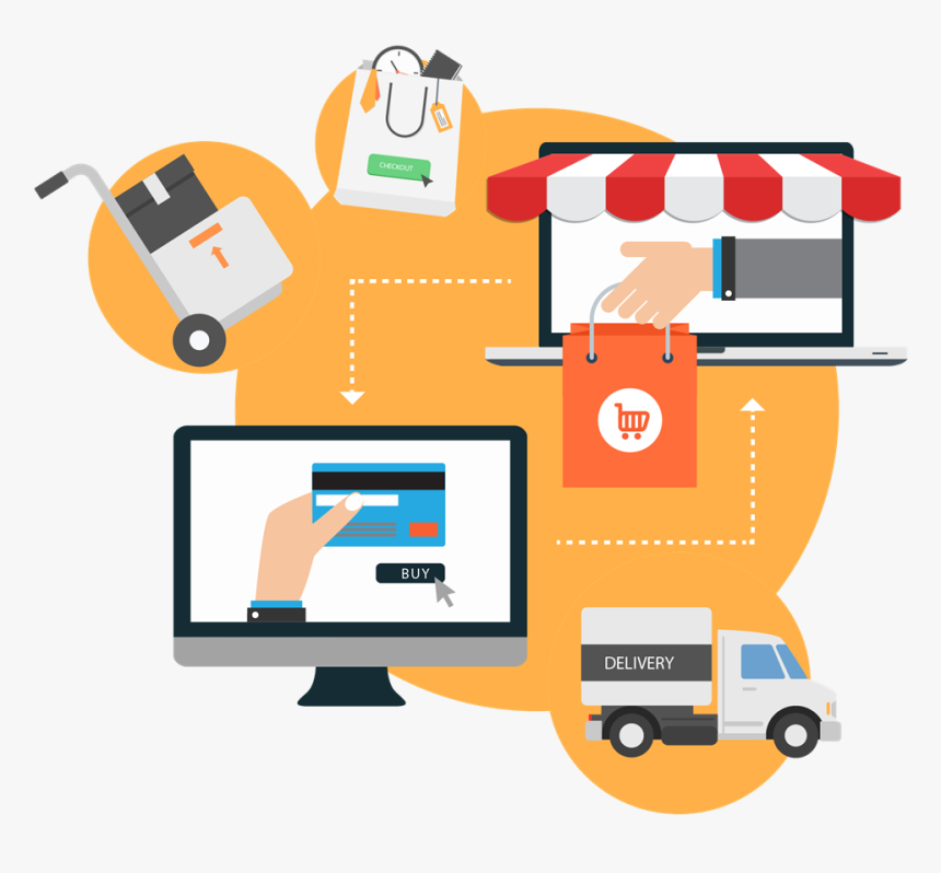 Ecomerce Management - Ecommerce Website And App, HD Png Download