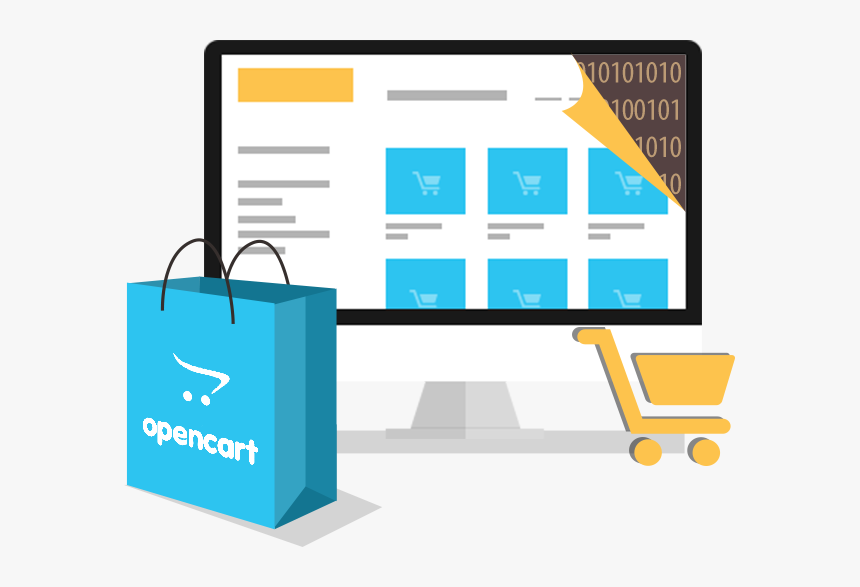 Opencart Development Services - Website Development Company Noida, HD Png Download