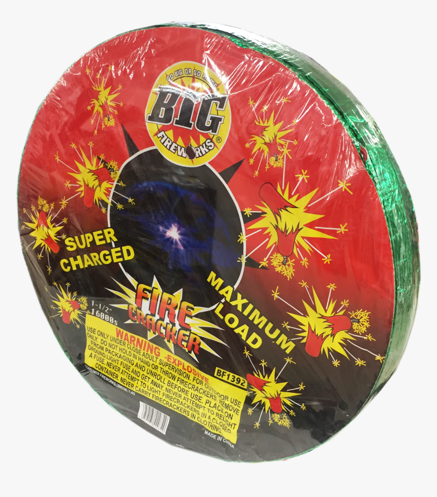 Picture - Circle, HD Png Download