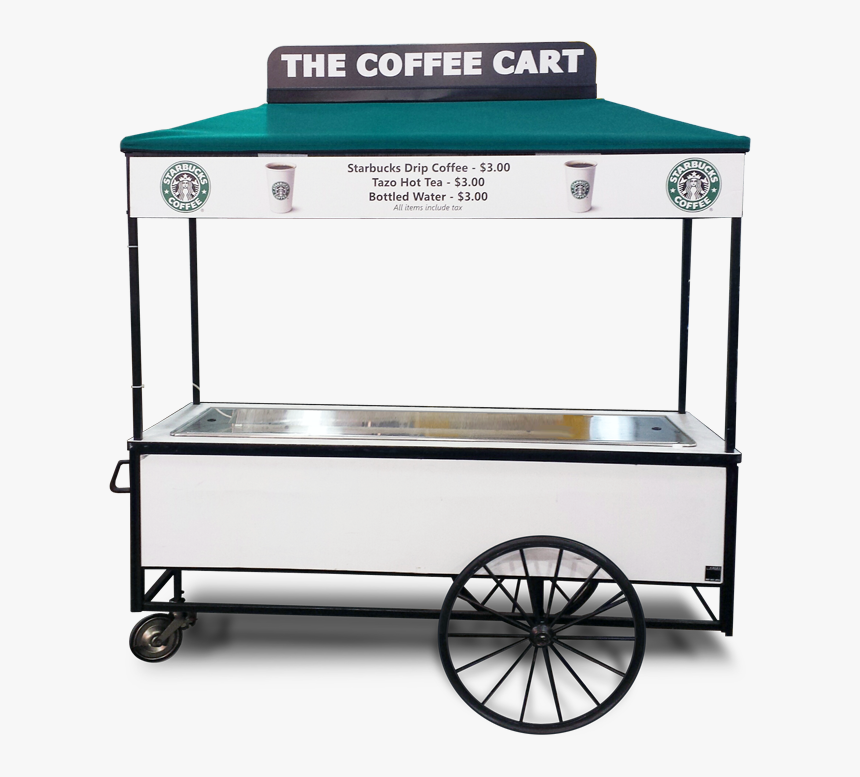 Transparent Starbucks Coffee Png - Starbucks, Png Download