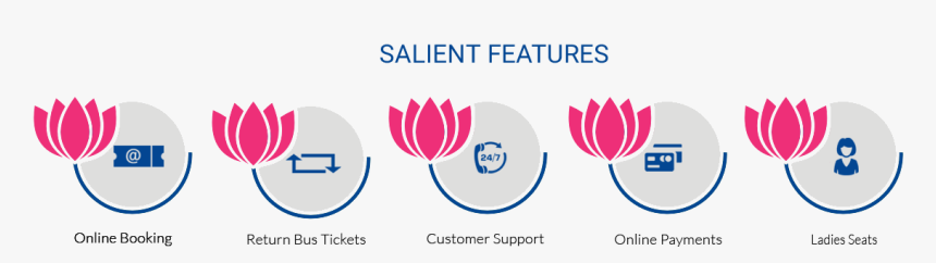 Graphic Design, HD Png Download