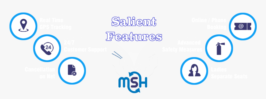 Screenshot, HD Png Download