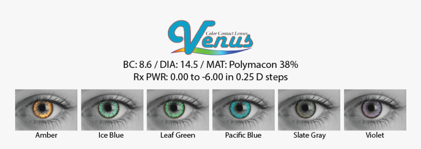 Eye Shadow, HD Png Download