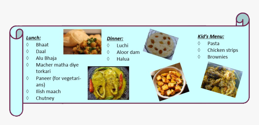 Bengali New Year, HD Png Download