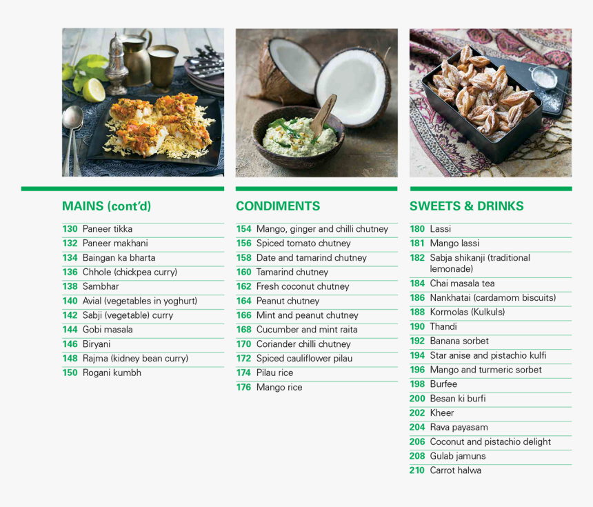 Cuisine Of Madrid, HD Png Download