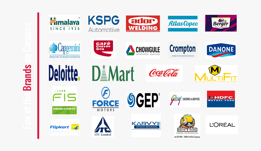 Screenshot, HD Png Download