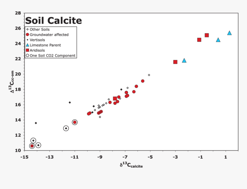 Screenshot, HD Png Download