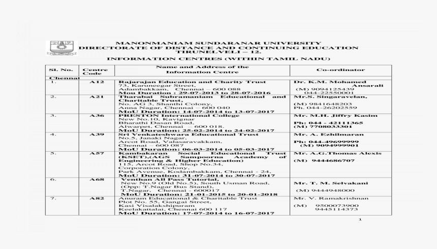 Document, HD Png Download