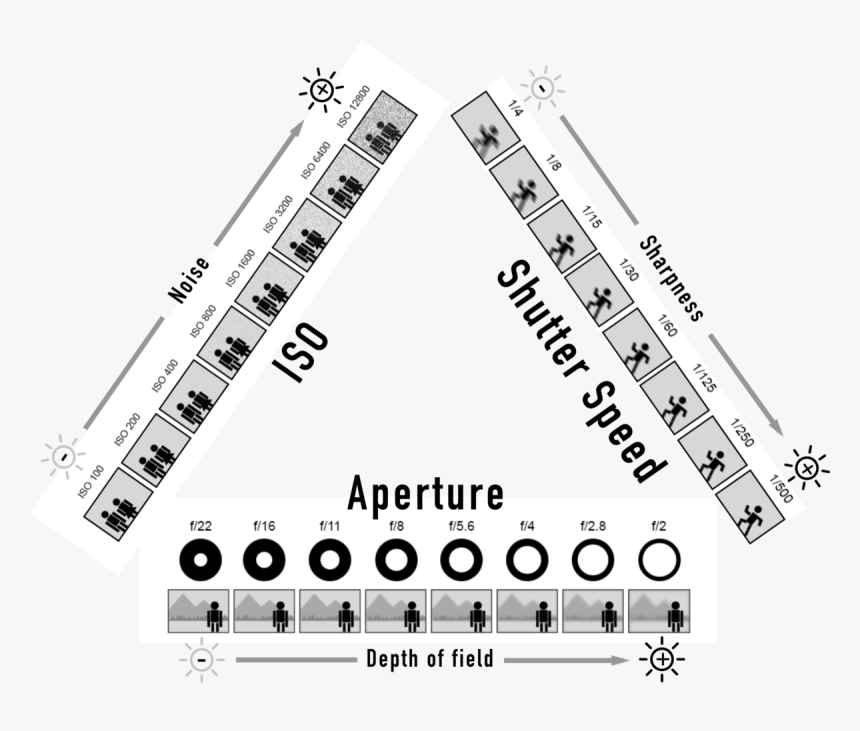 Number, HD Png Download