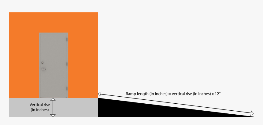 Ada Ramp Slope - Beige, HD Png Download