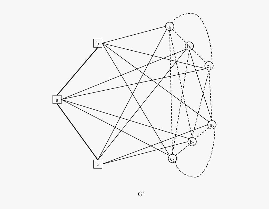 Bugün Günlerden Yarın, HD Png Download