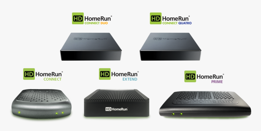 Plex Dvr Support With Hdhomerun - Hdhomerun Connect, HD Png Download