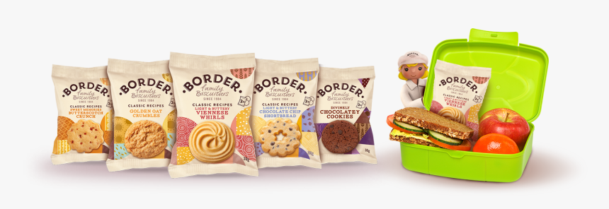 Image Is Not Available - Border Biscuits, HD Png Download