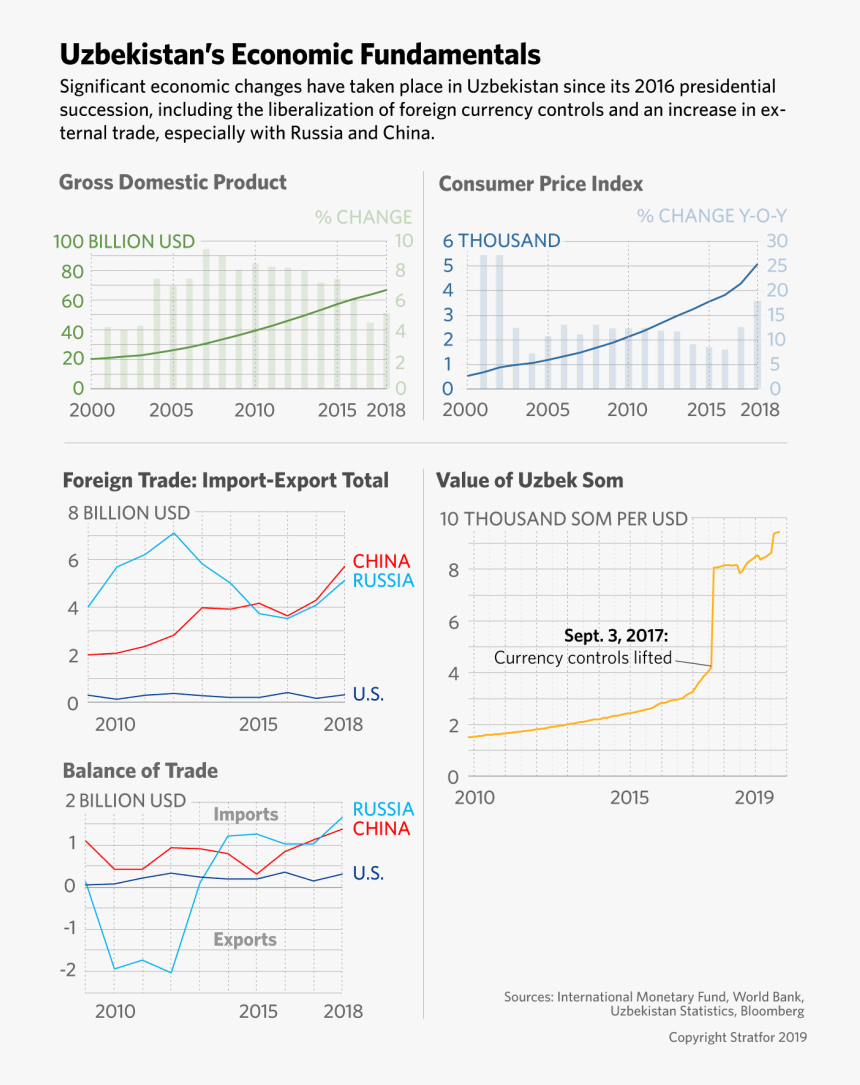 Diagram, HD Png Download