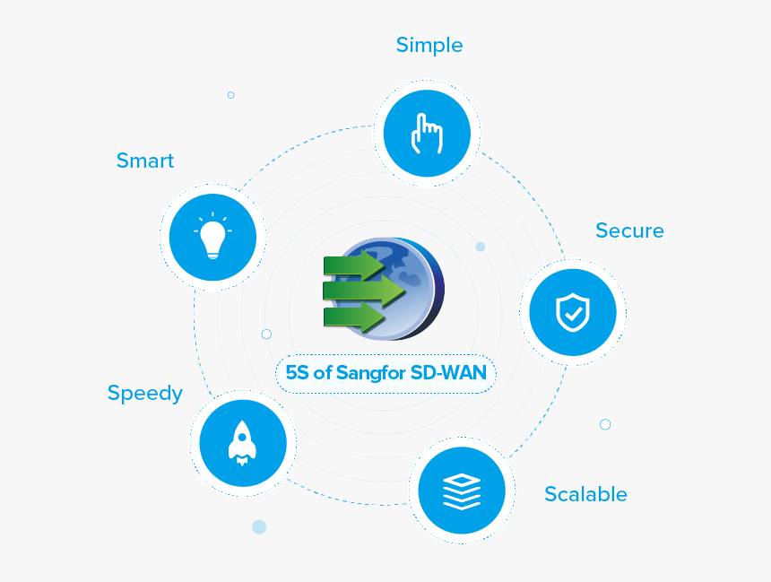 Screenshot, HD Png Download