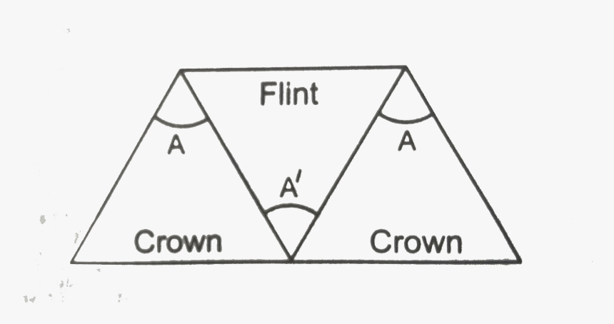 Triangle, HD Png Download