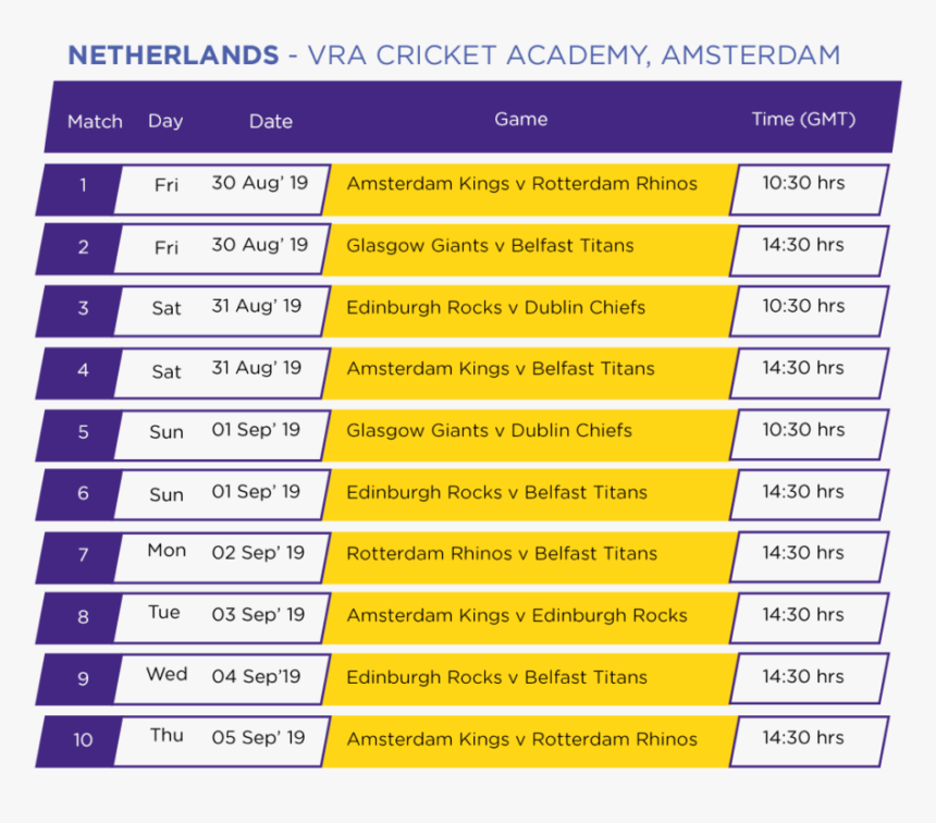 Vra Cricket Academy, Amsterdam Matches - Cricket Academy In Netherland, HD Png Download