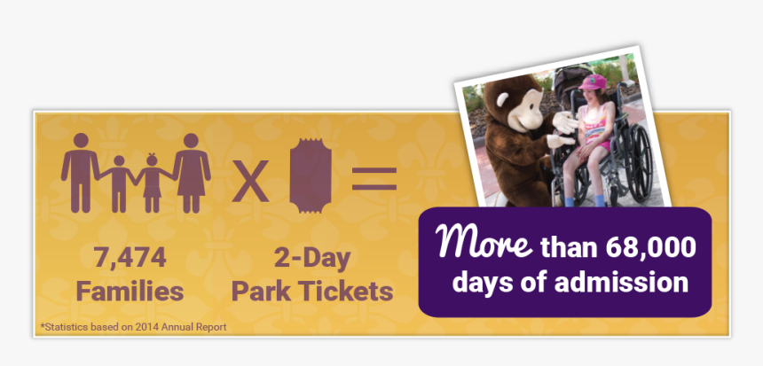 You Only Live Once, HD Png Download