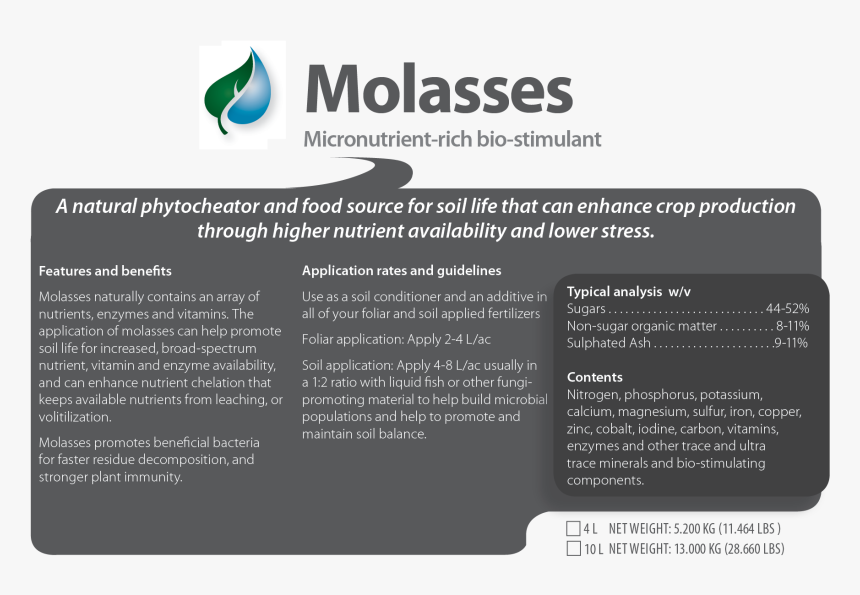 Non-gmo Black Strap - Organic Micronutrients Products, HD Png Download