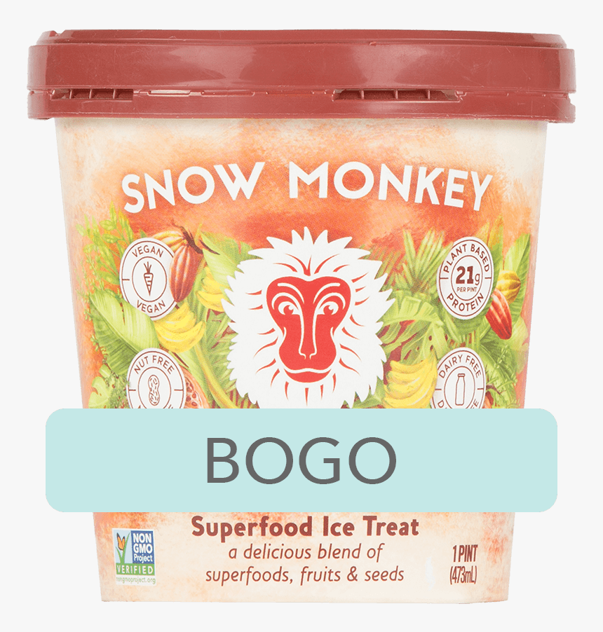 Veganism, HD Png Download