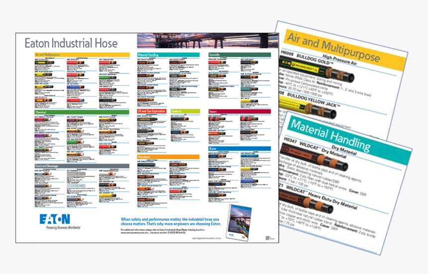 Online Advertising, HD Png Download